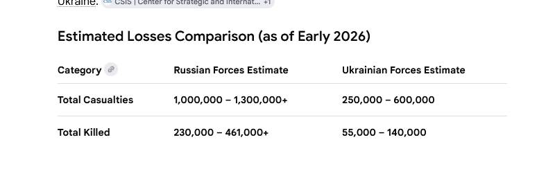 Groom of the Stool tweet media