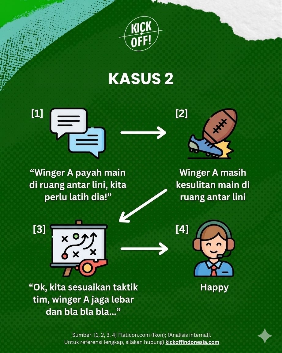 Kickoff! Indonesia tweet media