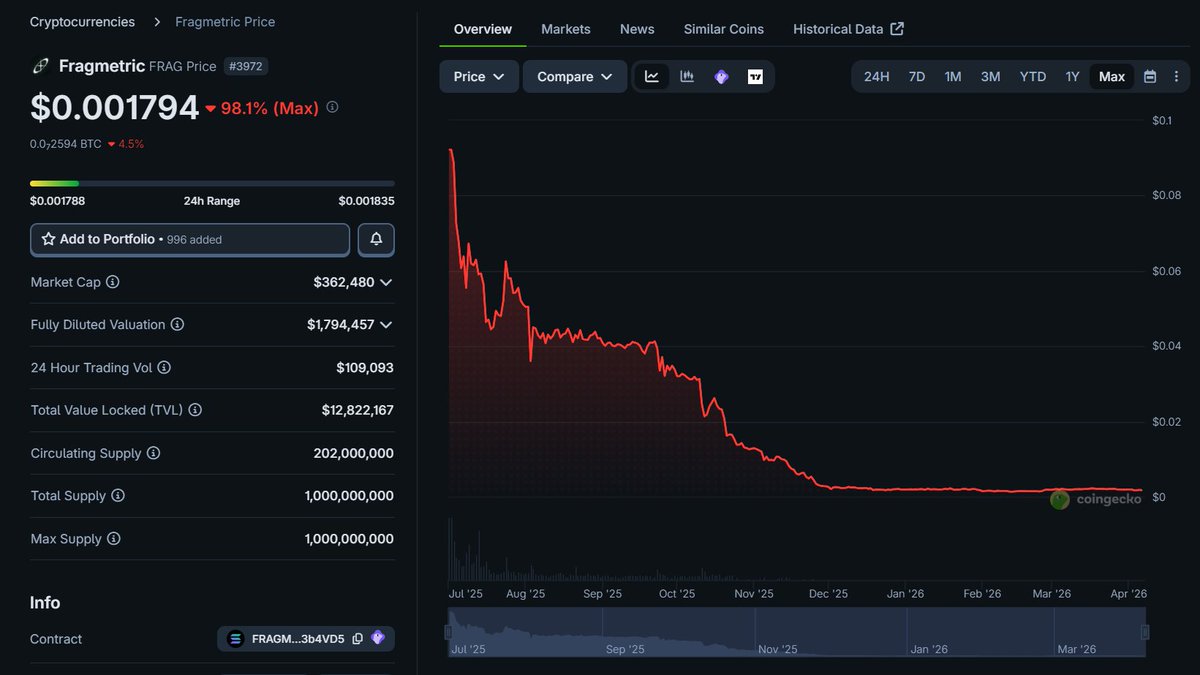 jrwhale.ai 🇲🇲 tweet media