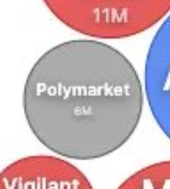 The okayest poster there is tweet media