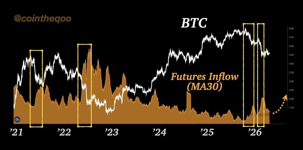 코인더쿠 tweet media