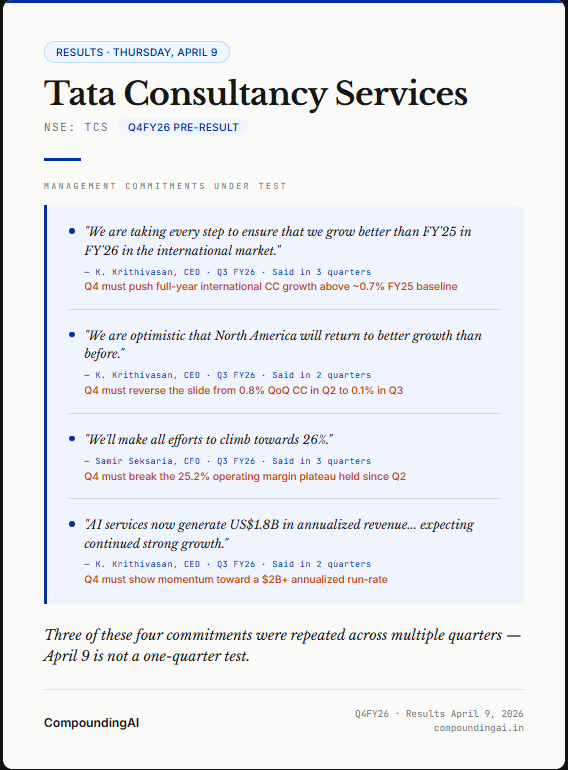 CompoundingAI tweet media