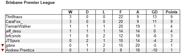 ALM Tipping tweet media
