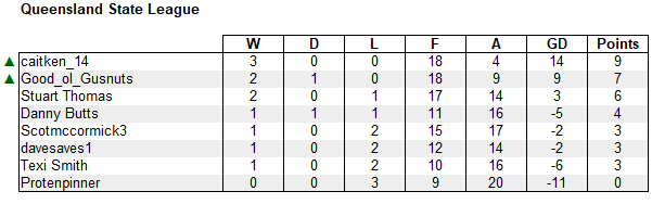 ALM Tipping tweet media