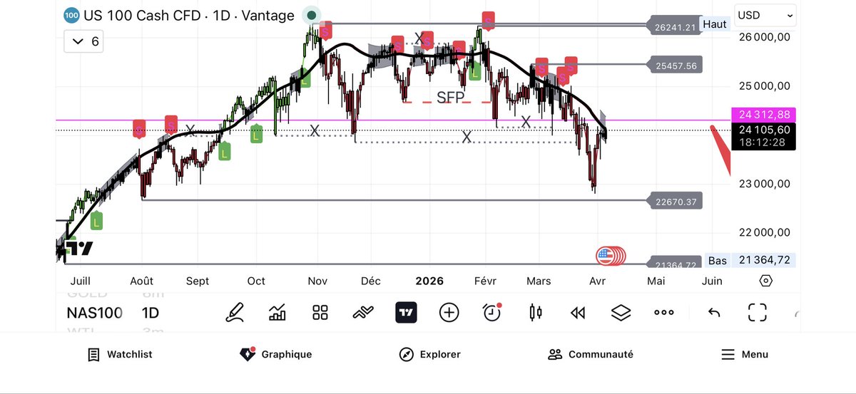 StellarFreedom tweet media