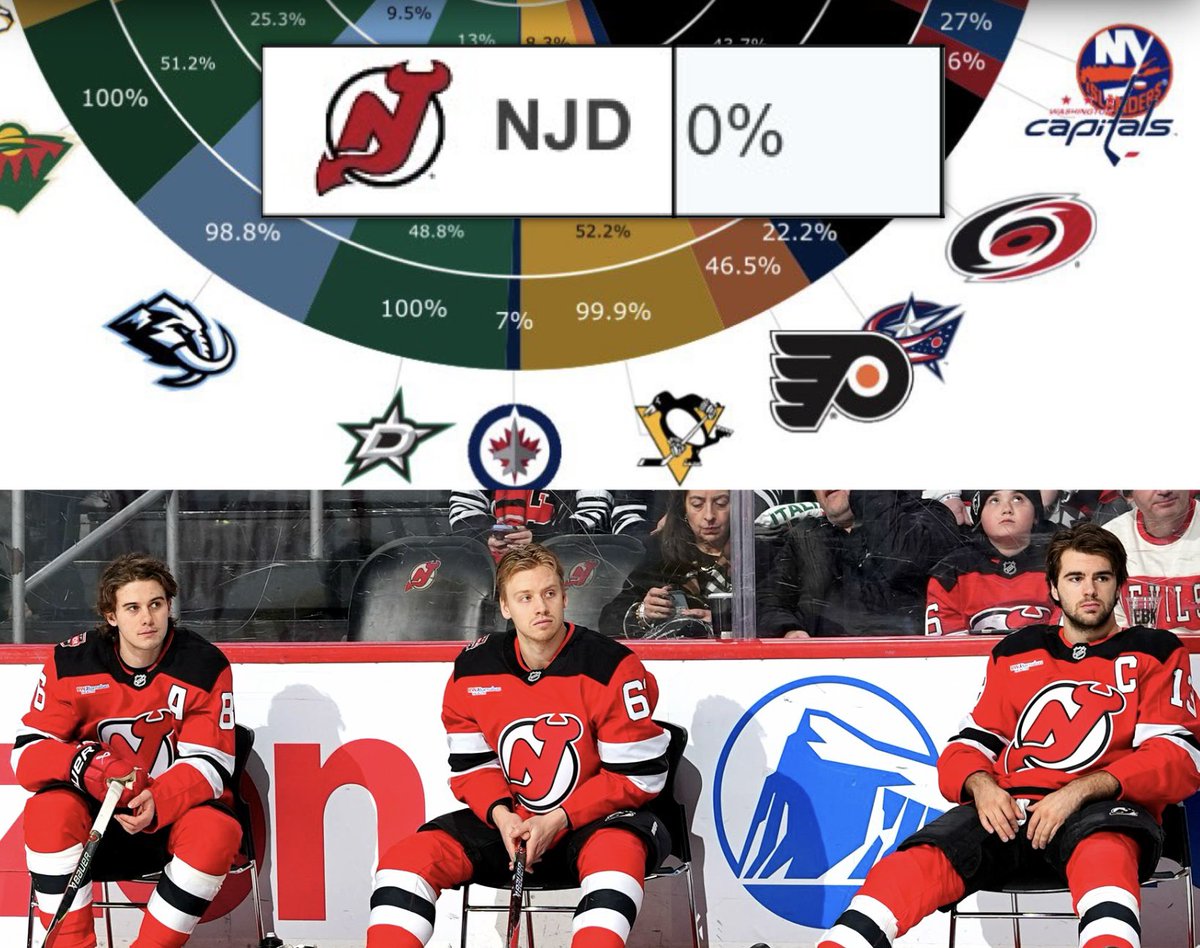 Devils Fanatics tweet media