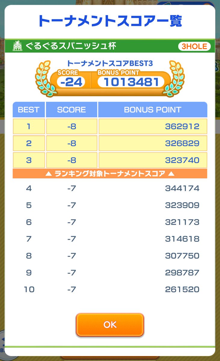 シャンプー tweet media