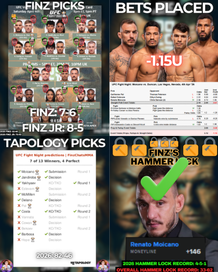 Finz Chats MMA tweet media