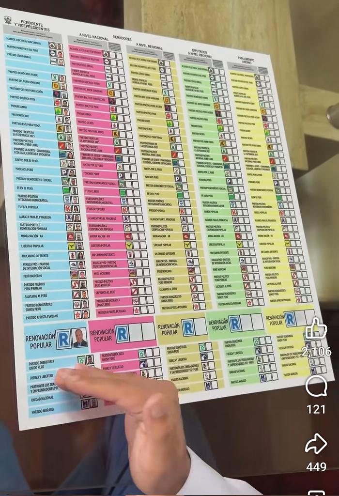 Catalina Huanca de Aragón tweet media