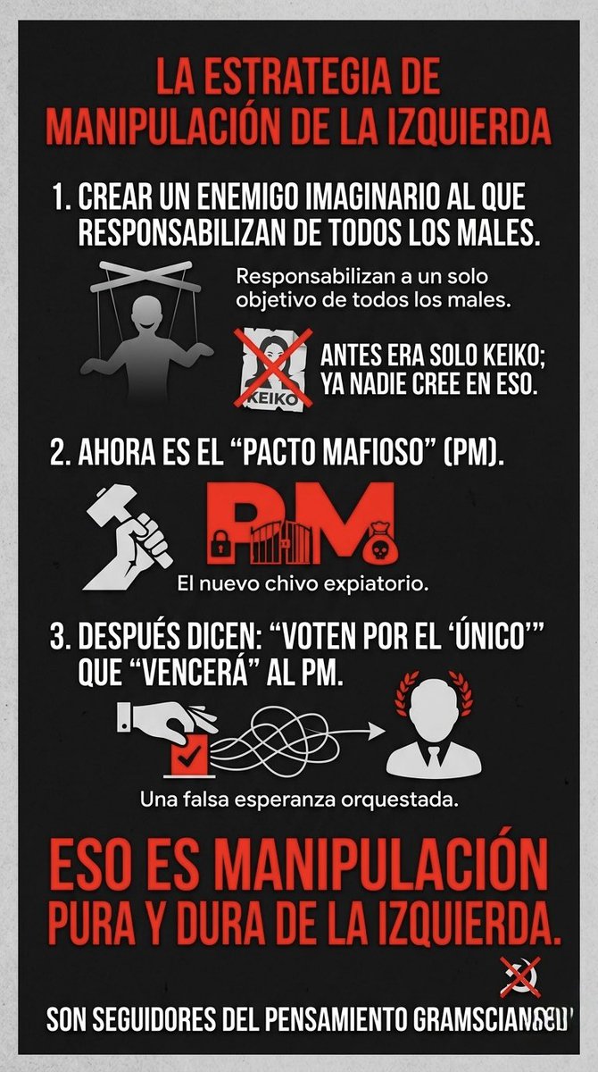 Izquierdista sin memoria tweet media