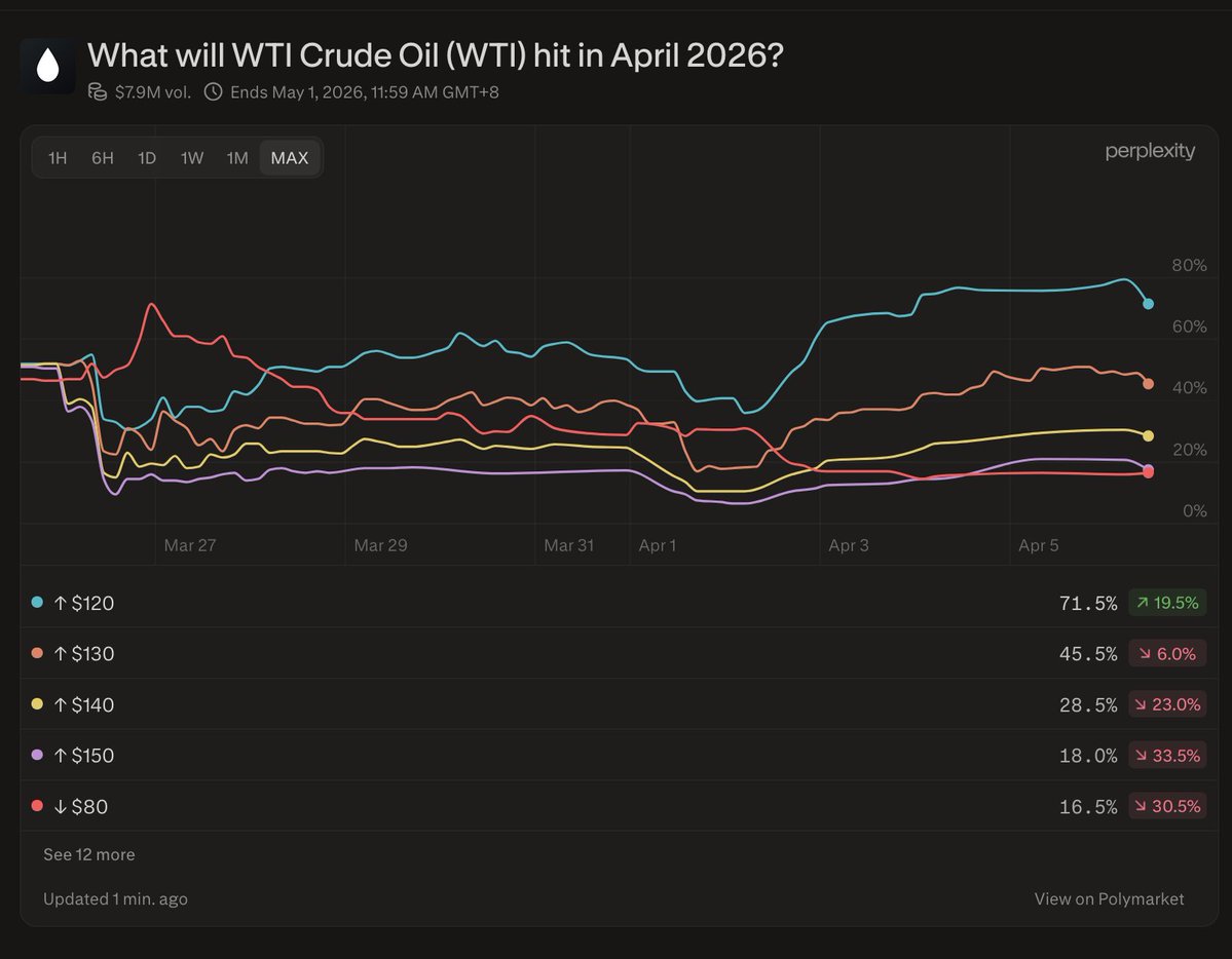 TradingPulse X tweet media