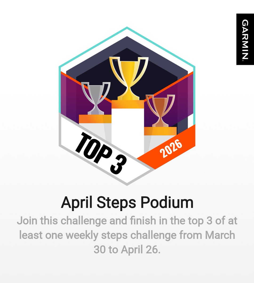 emmbem01's tweet photo. I earned a badge on Garmin Connect. #garmin #beatyesterday https://t.co/bGiTEDGZ5W