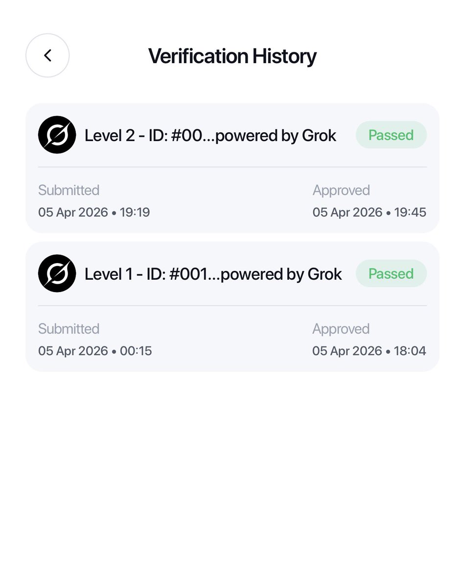 Digital Gold tweet media