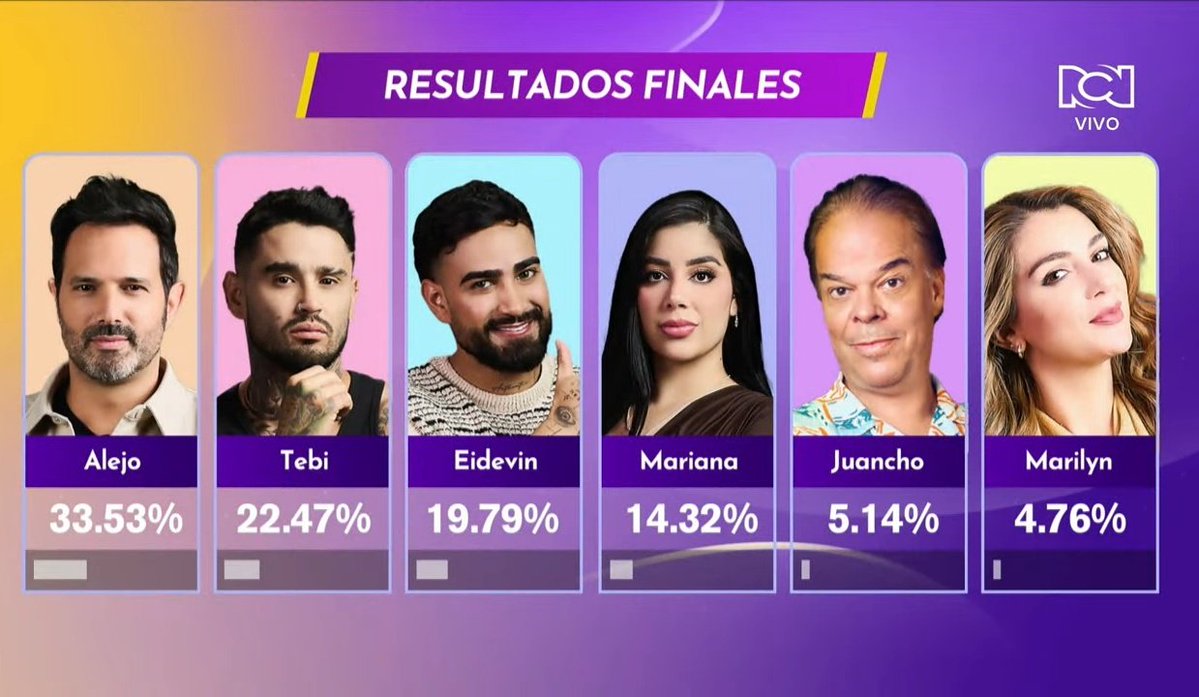 Team Trinidad Delacroix 🖤 tweet media