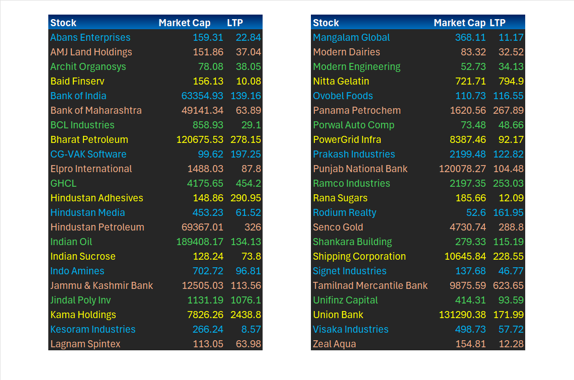 SAU₹ABH SHUKLA tweet media