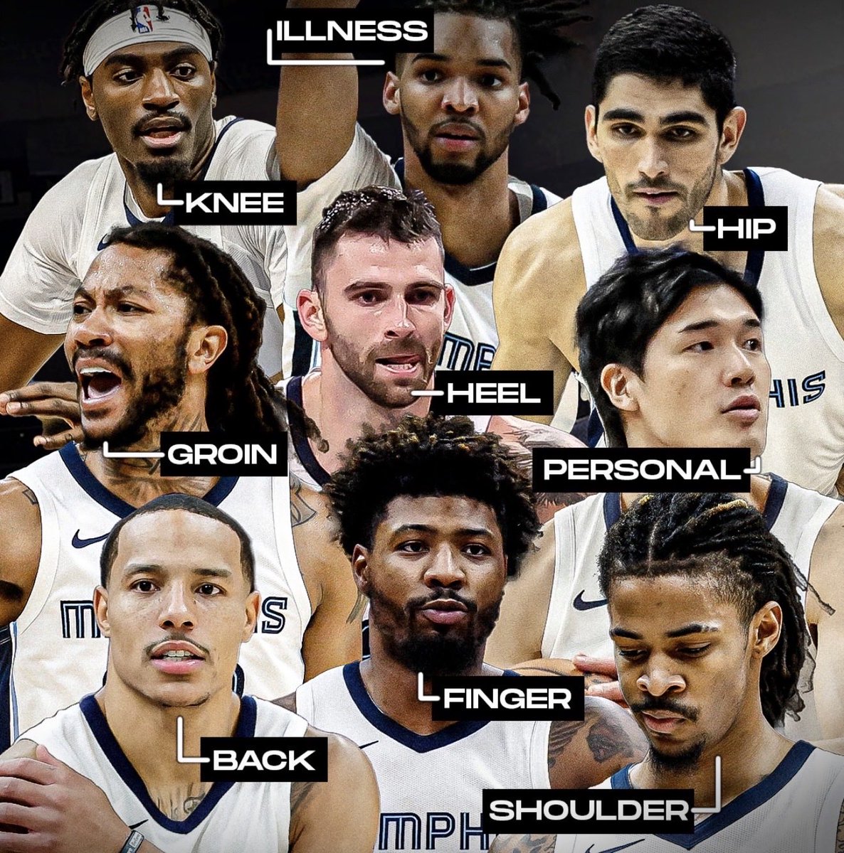 CREAMYCOLE's tweet photo. If I told you this wasn’t even the worst season for injuries the Grizzlies have had in the 2020’s would you believe me? https://t.co/0inbesOrPO