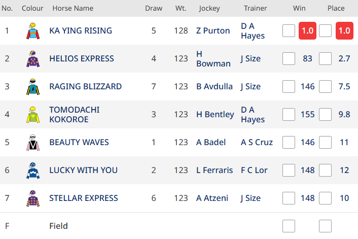 カリメロ/穴馬オタク🐨競馬 tweet media