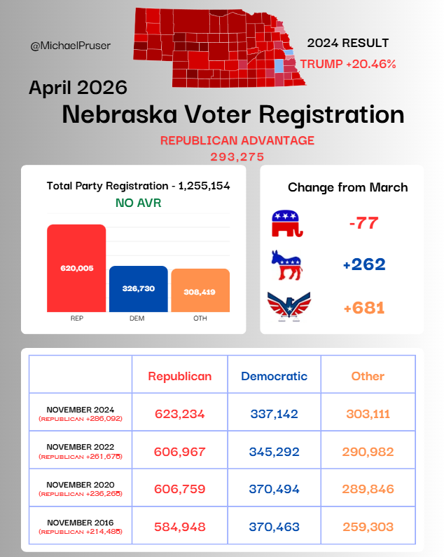Michael Pruser tweet media