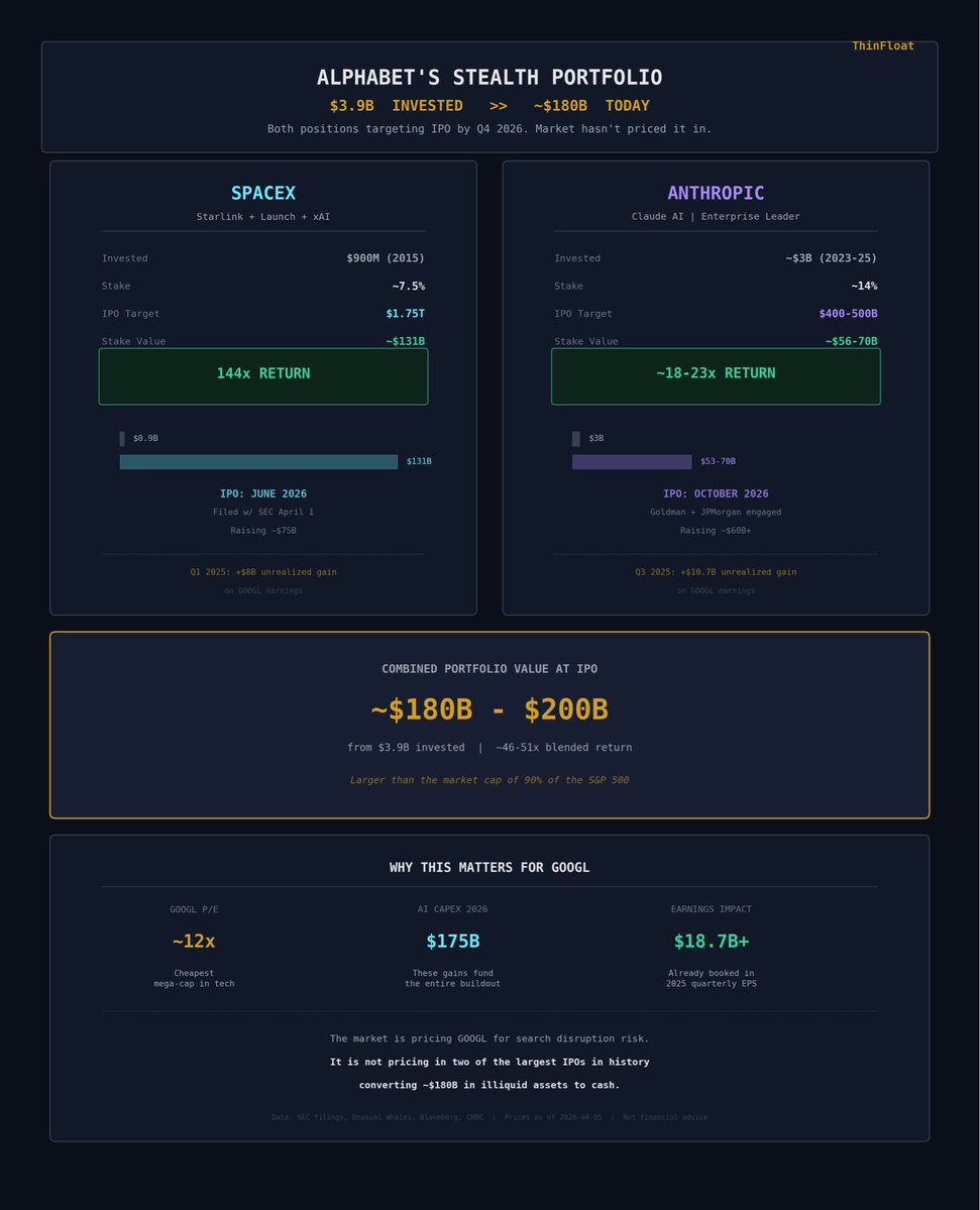 Thin Float tweet media