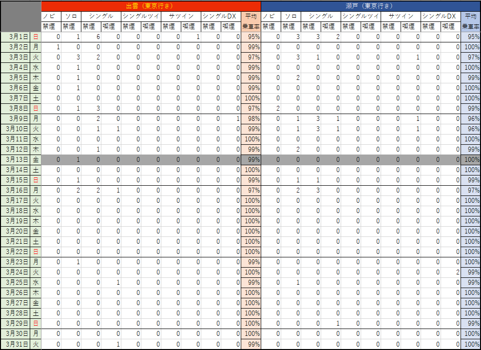 𝑯𝑨𝑪𝑯𝑰𝑴𝑰𝑻𝑺𝑼𝟐𝟎𝟏 tweet media