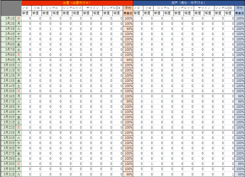 𝑯𝑨𝑪𝑯𝑰𝑴𝑰𝑻𝑺𝑼𝟐𝟎𝟏 tweet media