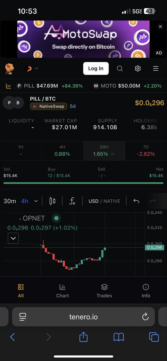 brainyield (🍊,💊) tweet media