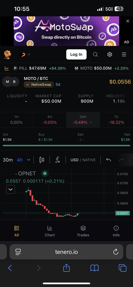 brainyield (🍊,💊) tweet media