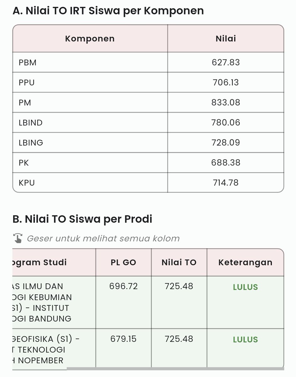 Py lolos pilihan 1 UTBK 2026🥺 tweet media
