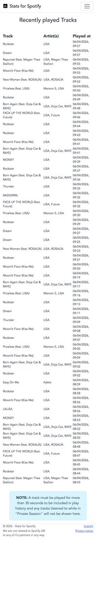 LisaBkk0327 🤟ALTERƎGO ⭐️ tweet media