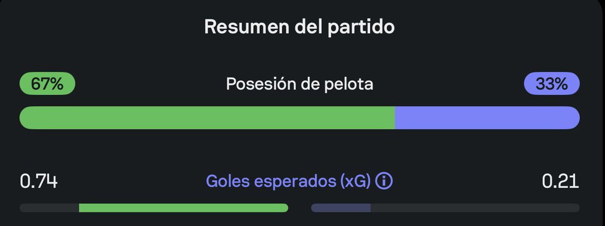 edgarchavezbw tweet media