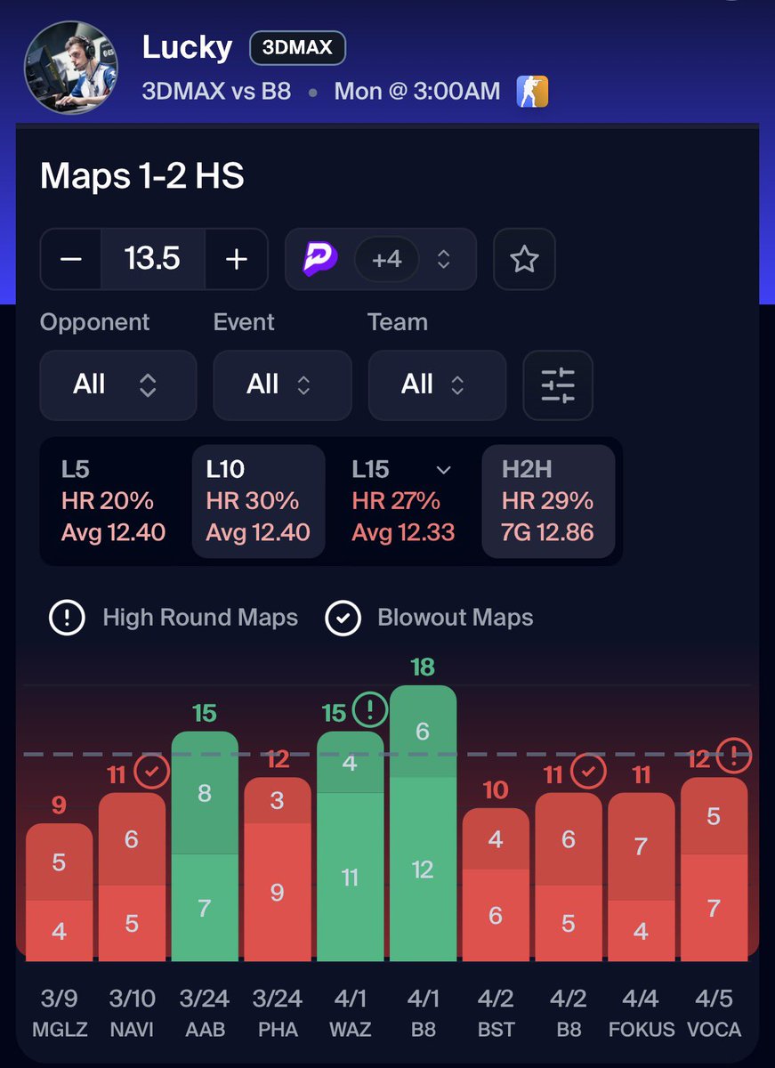 Bearprops tweet media