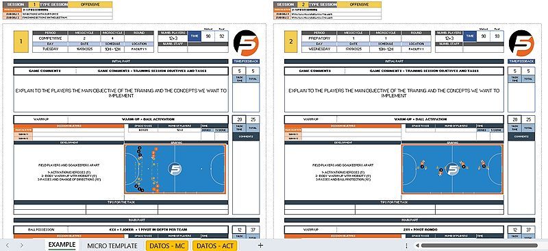 Profive Futsal Academy tweet media