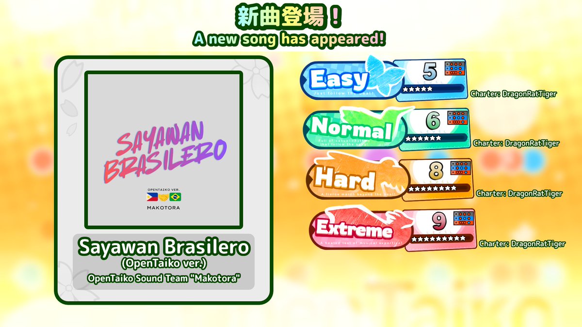 OpenTaiko's tweet photo. We've added an additional 20 songs to this chapter, check it out!

(🧵1/5)
🎵 虹華の刃 / 悠江
🎵 Tears of Denial / OfficialAz3 feat. Echa &amp; Hodong (from VOX Factory)
🎵 Sayawan Brasilero (OpenTaiko ver.) / OpenTaiko Sound Team "Makotora"
🎵 Do (Not) Break / imseeking https://t.co/FfiUlgVFG0