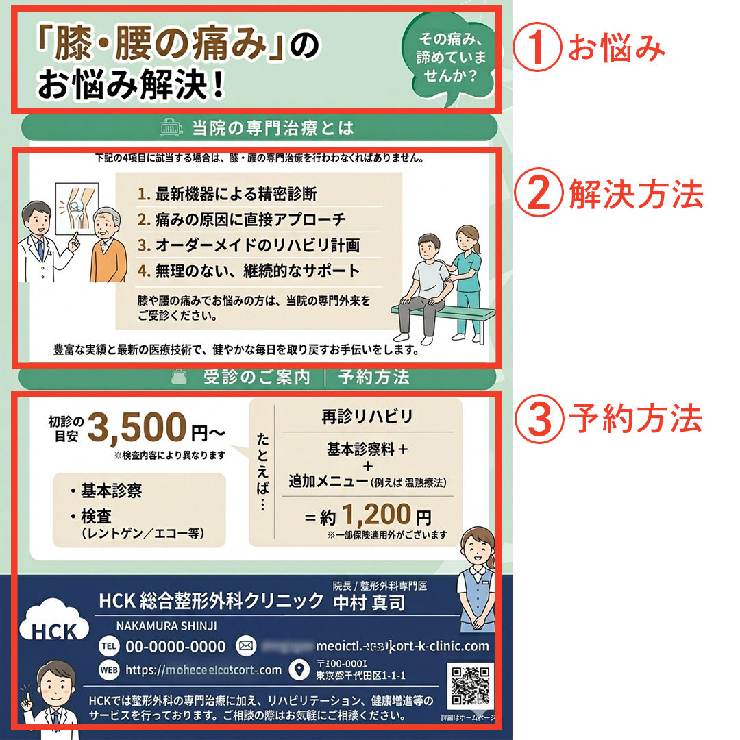 escapepod1006's tweet photo. 【一瞬でも目を引くチラシは3分割されていることが多い👀】

先日病院の掲示板を見ていて気付いたのですが、パッと目が止まるチラシは〈3分割〉で構成されていることが多いんです📃
情報を3つに絞るだけで、驚くほど読まれるデザインに変わります！！✨

---

調べたところ、心理学の〈マジックナンバー3〉というものがありました📚

人間がストレスなく一度に処理できる情報のグループは3つが限界と言われています！
2つだと対立に見え、4つ以上だと多いと脳が「多い！いやだ😂」と拒否してしまいますが、3つなら〈納得〉して受け入れられるんです👏

---

例えば、
①病院のチラシ：お悩み・解決策・予約方法
②FV（ファーストビュー）：キャッチコピー・権威性・ボタン

このように要素を3つにグループ化するだけで、脳が迷わずに、伝えたいことが一瞬で届くようになります🍀✨

---

デザインの正解は、意外と身近な掲示板に隠れています💡👀
「何をどう伝えればいいか迷う、、！」という時には、ぜひ情報を３つに絞って分けてみてください🤝
