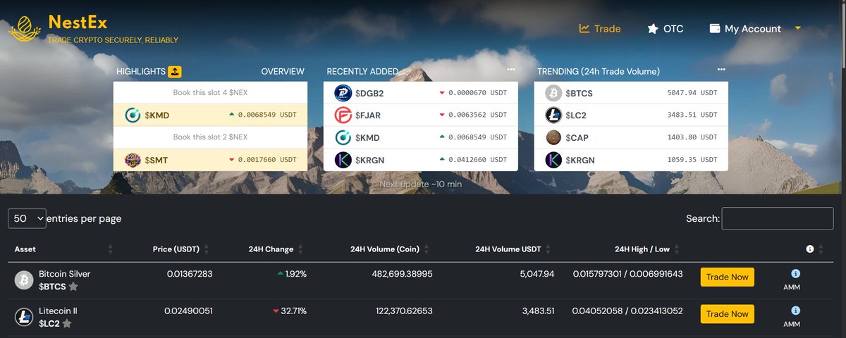 Official_BTCS's tweet photo. Looking Nice Now! We just passed $5k Volume just in the last few hours and rapidly rising!
If you want to join in check it out:
https://t.co/7AaaoqwzEp
@NestEx_one @Miner_BTCS @BTCSArmy @BTCS_Store
#BitcoinSilver $BTCS https://t.co/E97inQ3Zud
