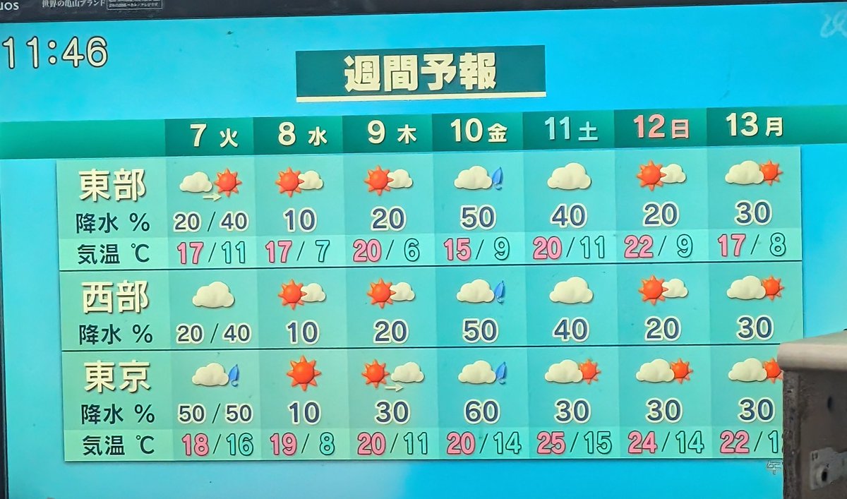 ((((はちみつゆづサワー🍯)))) tweet media