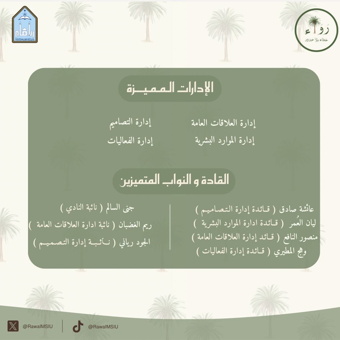 RawaIMSIU's tweet photo. إنجازٌ متواصل... وعطاءً بلا حدود🌿 
متميّزين شهر مارس، نحتفي بأعضاء أضافوا قيمة حقيقية، وتركوا ب��مة واضحة خلال هذا الشهر 🌟🌟
عطاؤكم محل فخر واعتزاز، وأنتم مثال يُحتذى به.
#نادي_رواء_التطوعي https://t.co/1AldsmWcTy