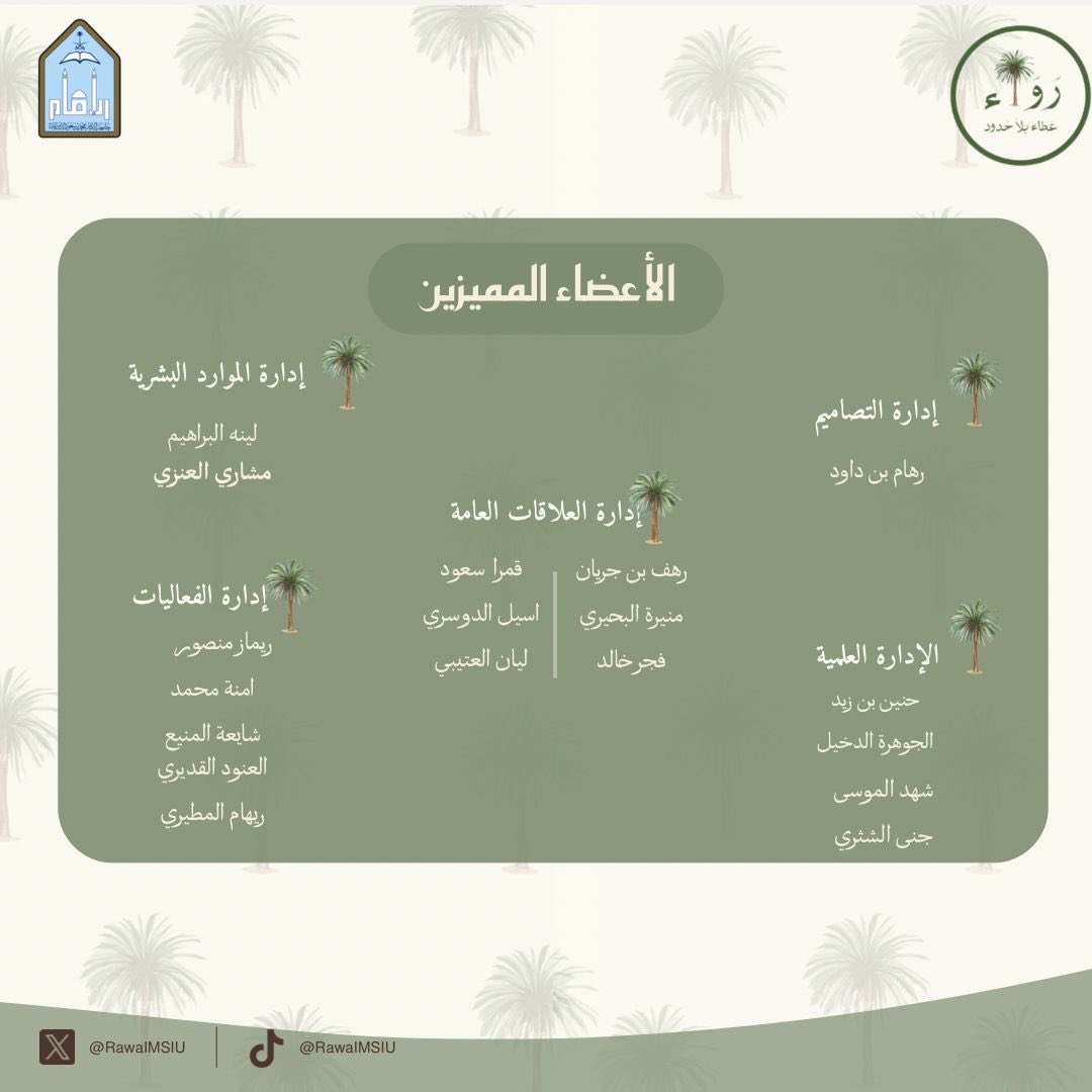 RawaIMSIU's tweet photo. إنجازٌ متواصل... وعطاءً بلا حدود🌿 
متميّزين شهر مارس، نحتفي بأعضاء أضافوا قيمة حقيقية، وتركوا ب��مة واضحة خلال هذا الشهر 🌟🌟
عطاؤكم محل فخر واعتزاز، وأنتم مثال يُحتذى به.
#نادي_رواء_التطوعي https://t.co/1AldsmWcTy
