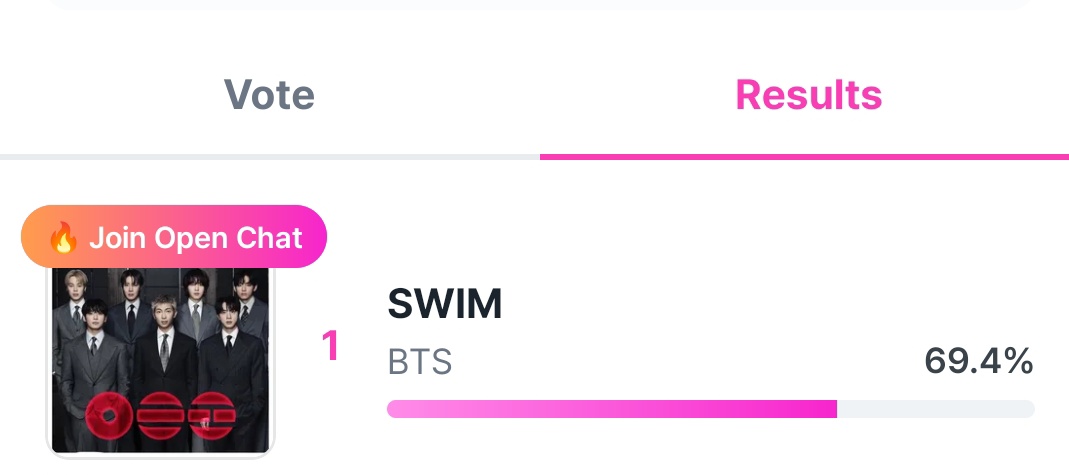 BTS Voting Unite tweet media