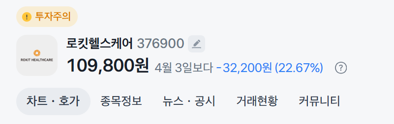 로봇 섹터 투자심리 관련 온라인 게시 이미지