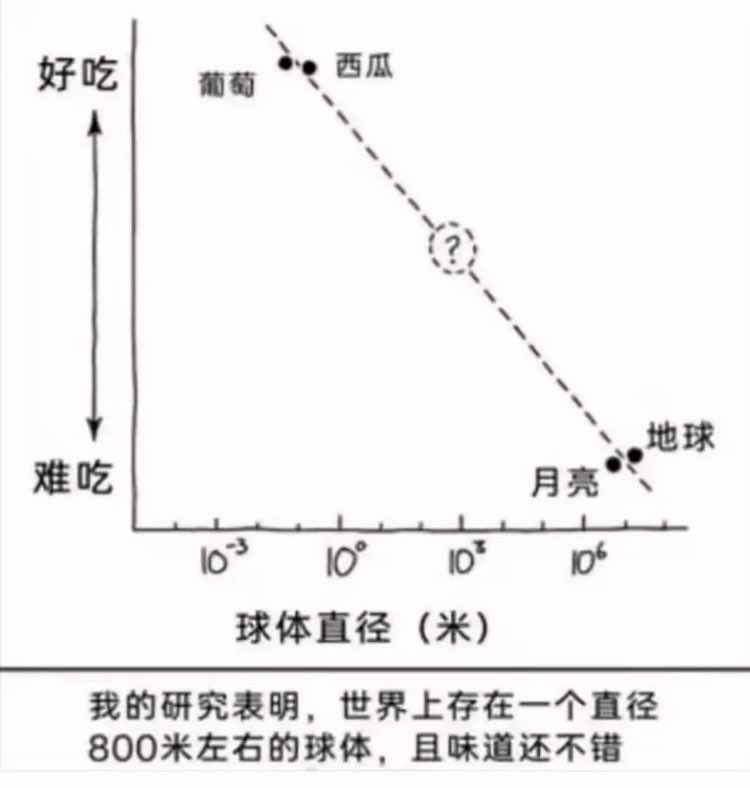 翅翅膀喵 tweet media