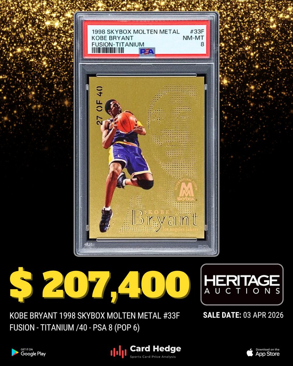 Cardhedger tweet media