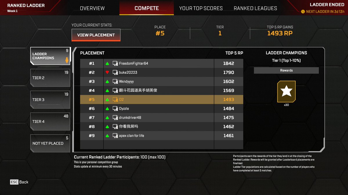 O2 🇲🇽🦹🏽‍♂️ tweet media