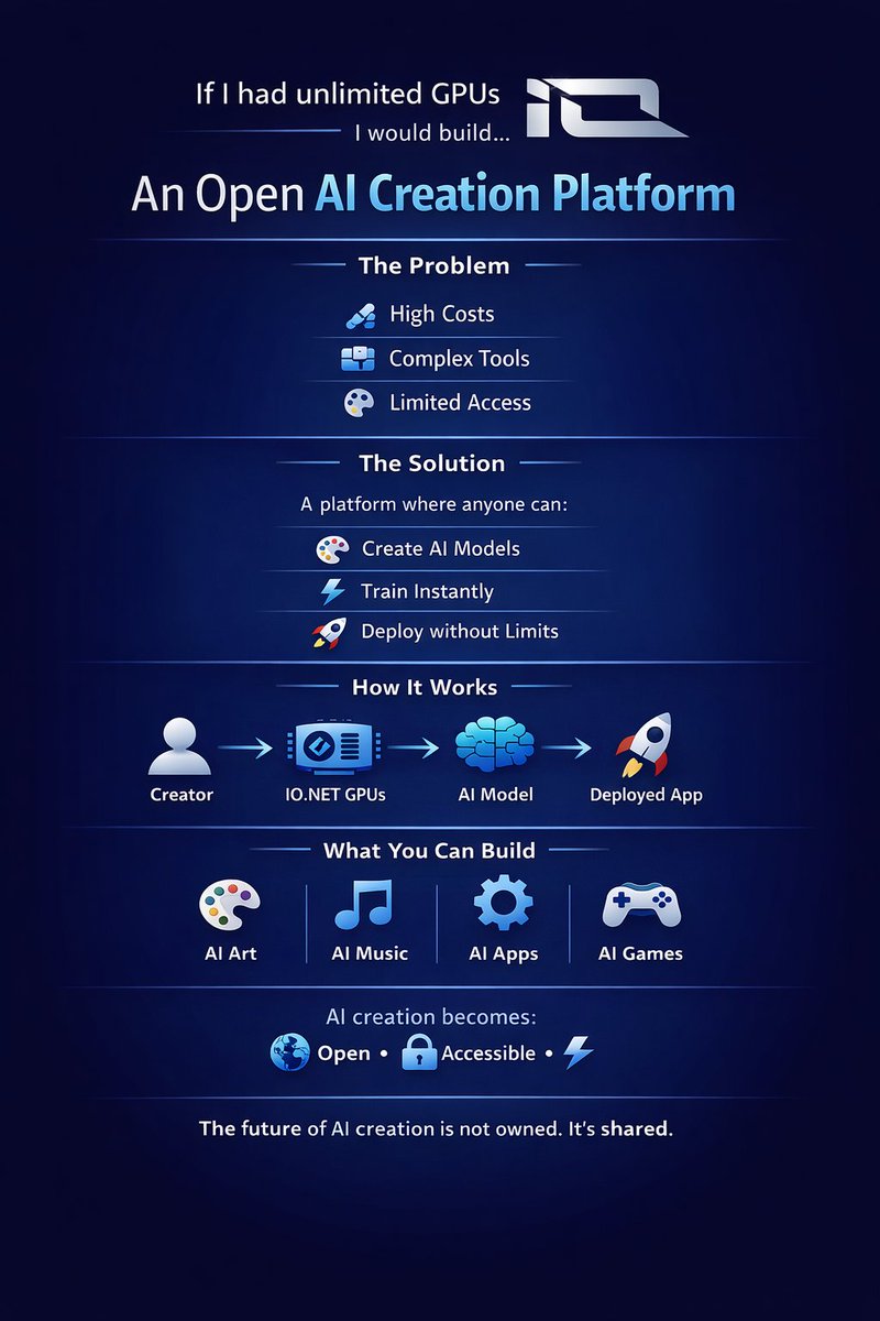 Reaction | (Ø,G) tweet media