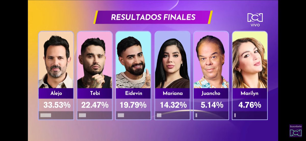 Felipe Echeverry tweet media