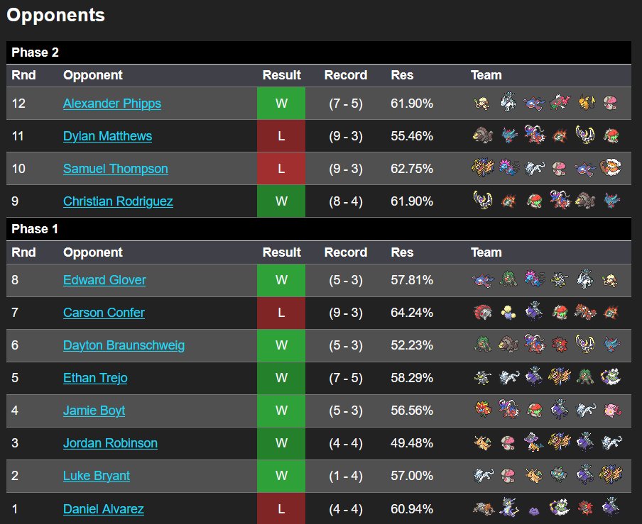 JJ Miller tweet media