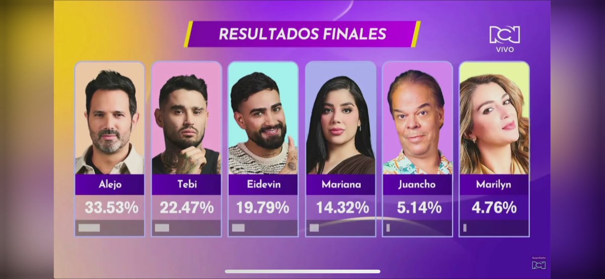 lizzie Vals tweet media