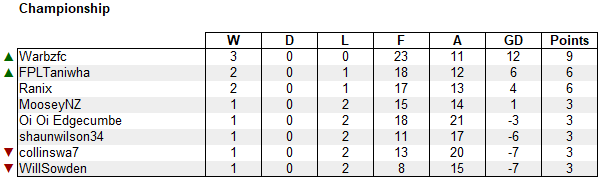 ALM Tipping tweet media