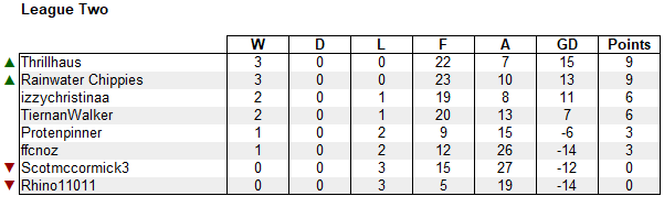 ALM Tipping tweet media