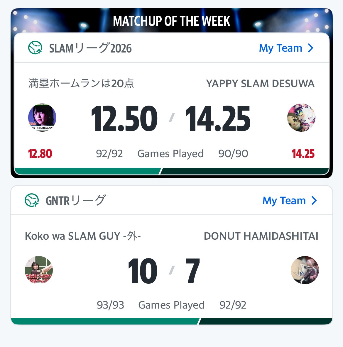 軍曹(ぐんそー)@野球垢 tweet media